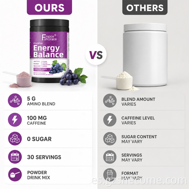 Energy Balance Powder8